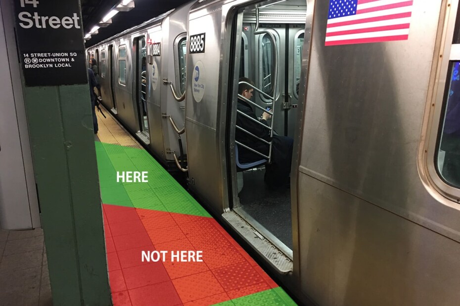 Where to stand when you're waiting for the New York Subway