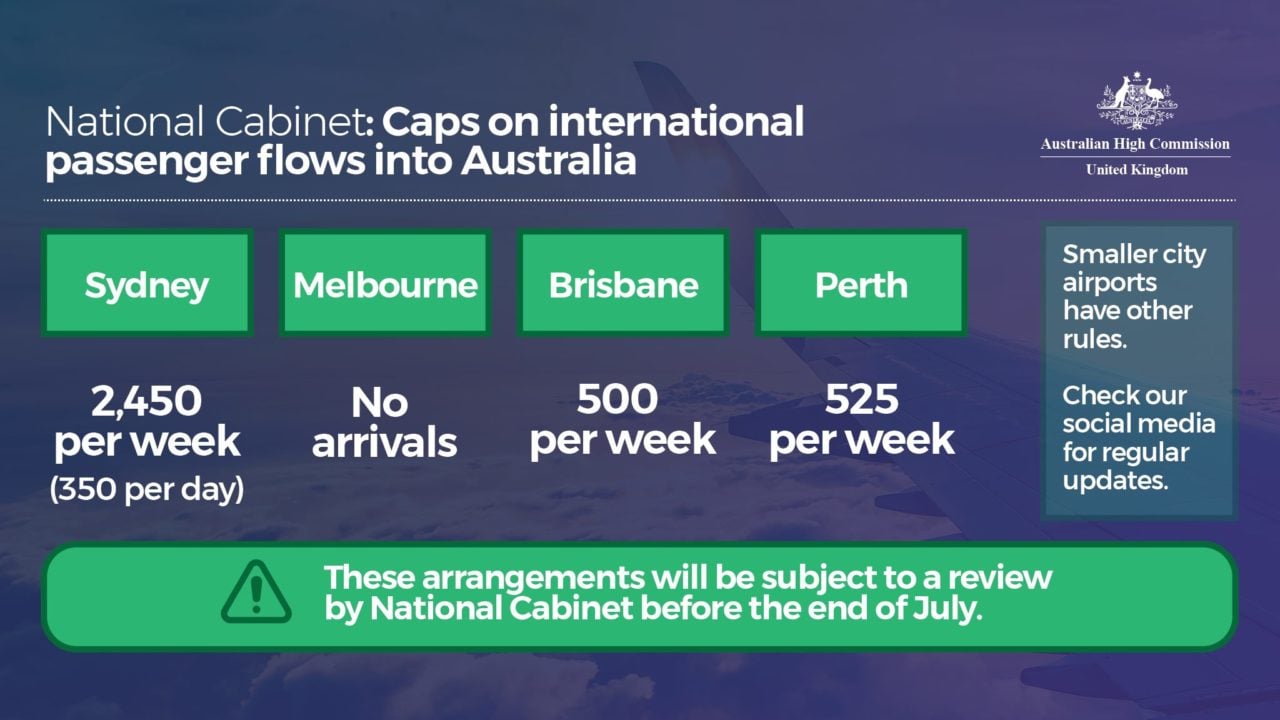 National Cabinet: Caps on International passenger flows into Australia