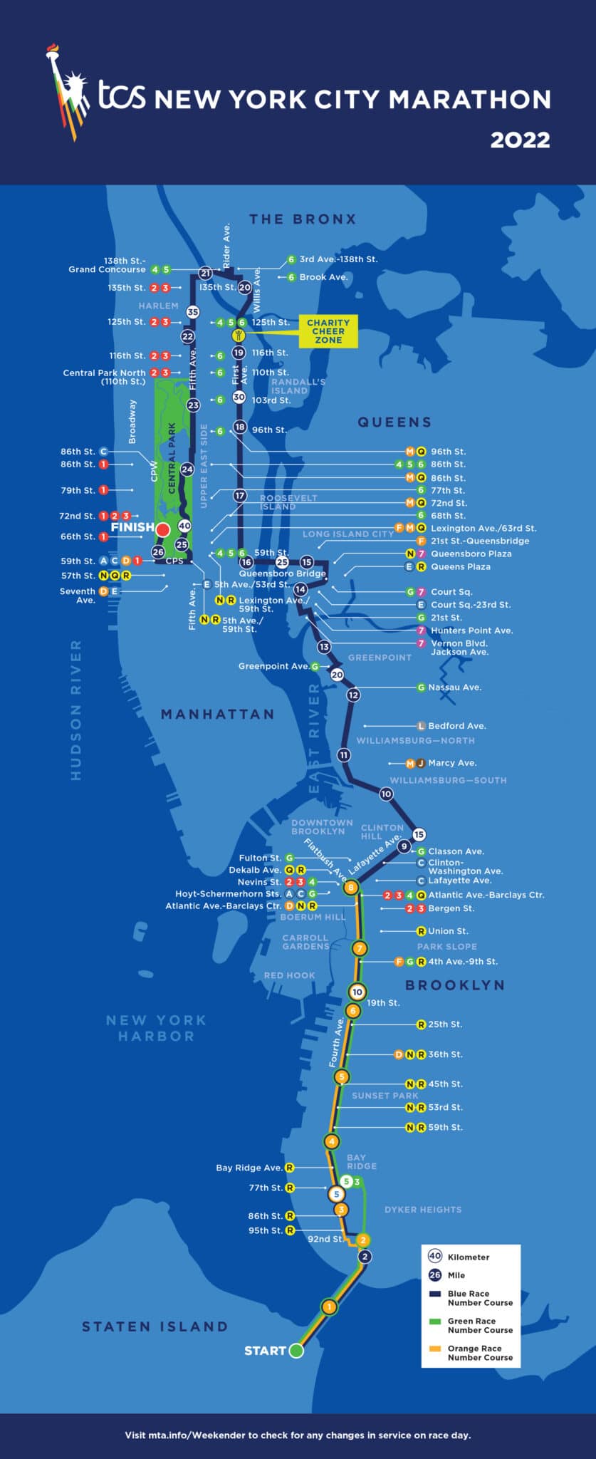 New York City Marathon 2023 - Everything you need to know to run or ...