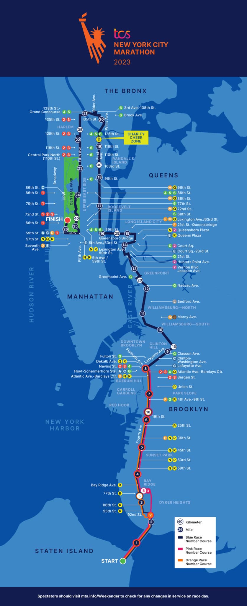 New York City Marathon 2024 Everything you need to know to run or