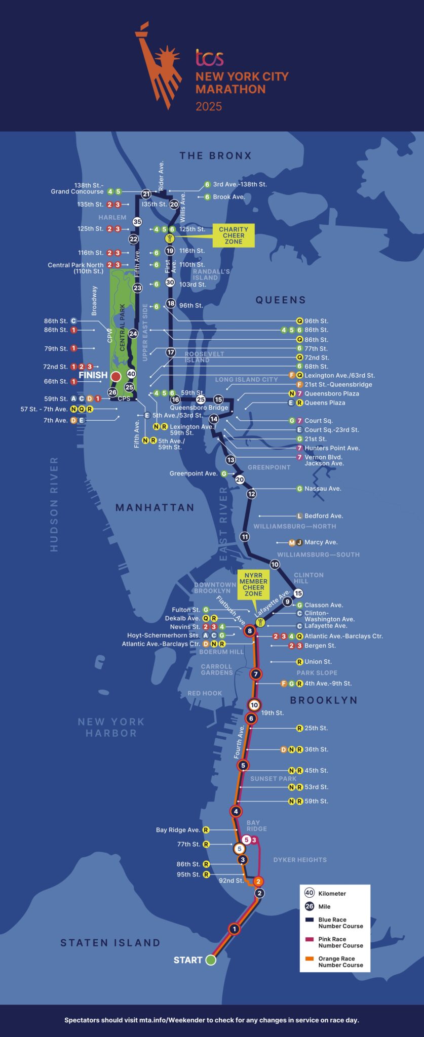 New York City Marathon 2025 - Everything you need to know to run or